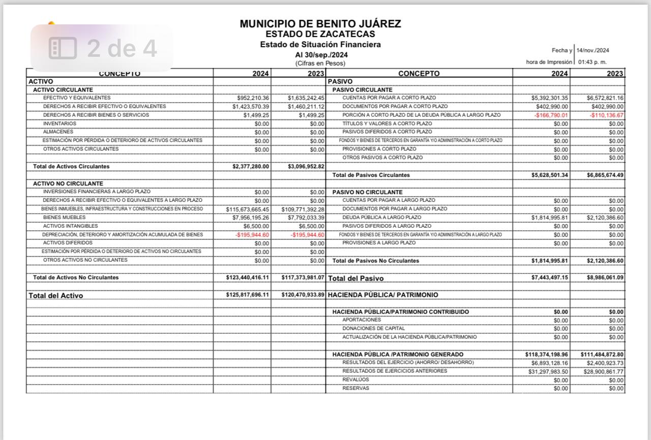 Imagen de D22 ESTADO DE SITUACION FINANCIERA