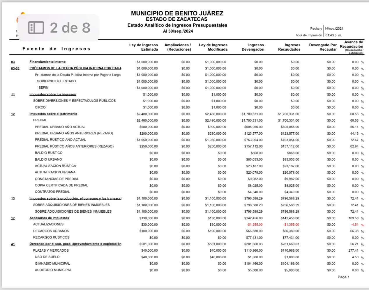 Imagen de D31 ESTADO ANALITICO DE INGRESOS PRESUPUESTALES