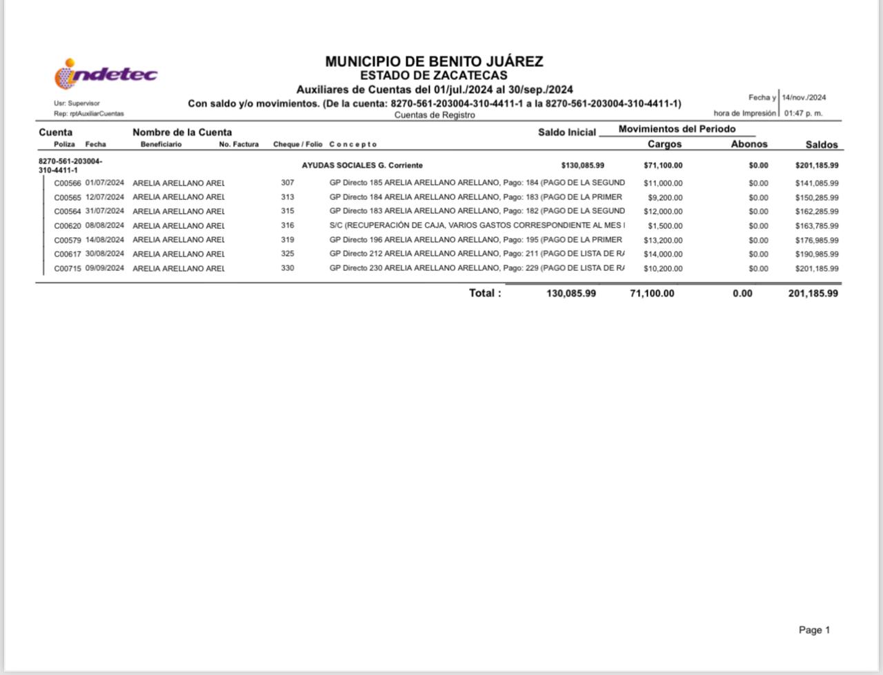 Imagen de D111 AUXILIARES DE CUENTAS