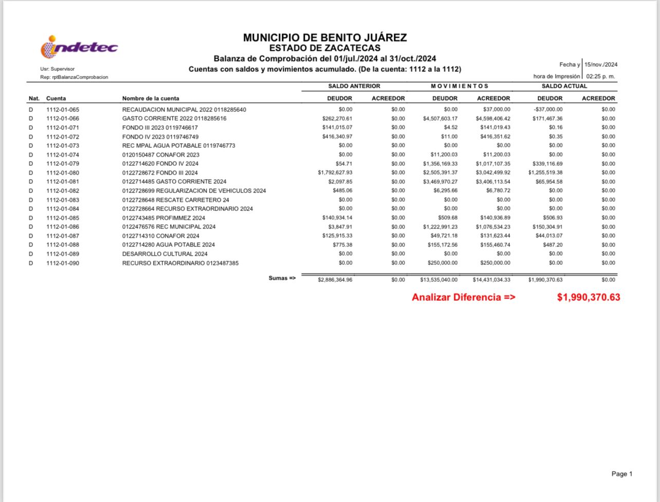 Imagen de CUENTAS BANCARIAS
