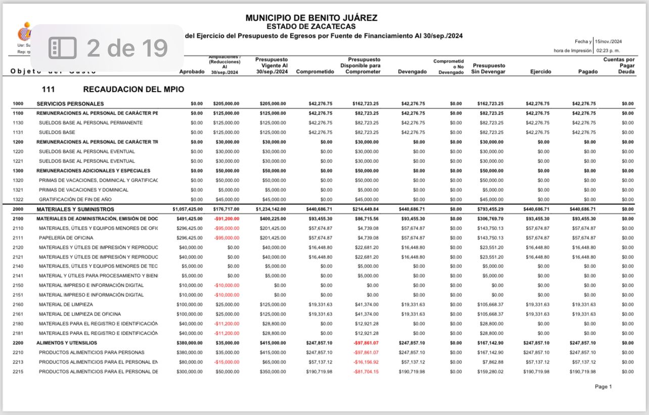 Imagen de PRESUPUESTO DE EGRESOS POR FUENTE DE FINANCIAMIENTO