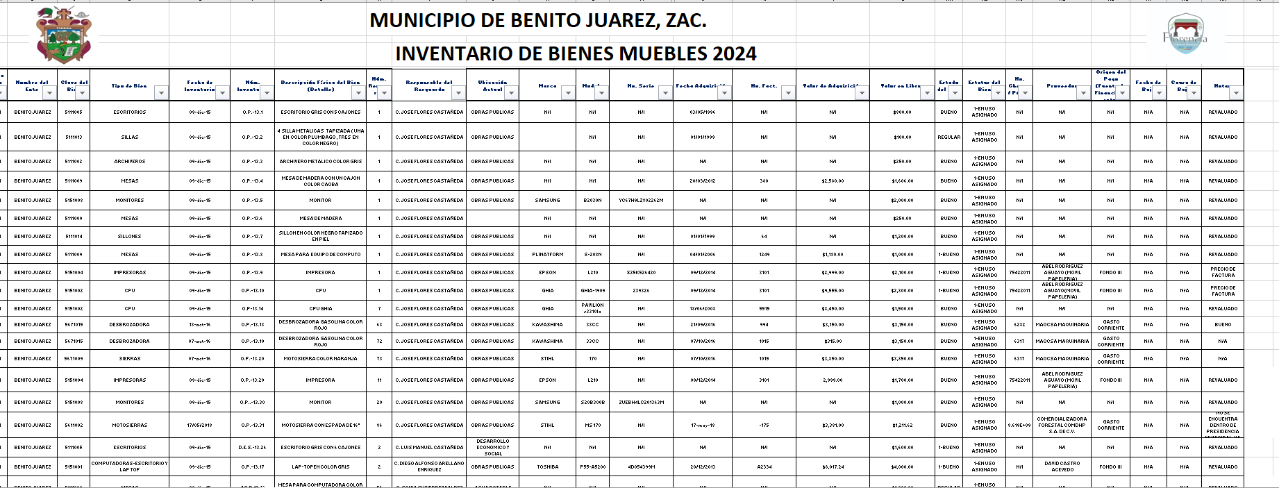 Imagen de INVENTARIO DE VIENES MUEBLES E INMUEBLES 2024-2027