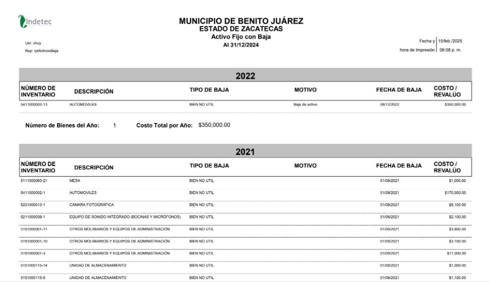 Imagen de BAJA POR BIEN NO UTIL