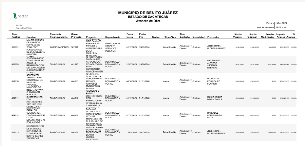 Imagen de INVERSION DE BIENES DE DOMINIO PUBLICO