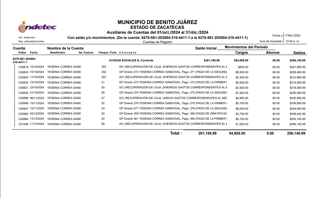 Imagen de ayudas sociales