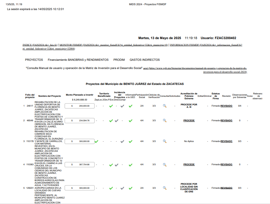 Imagen de INFORME ANUAL FAIS