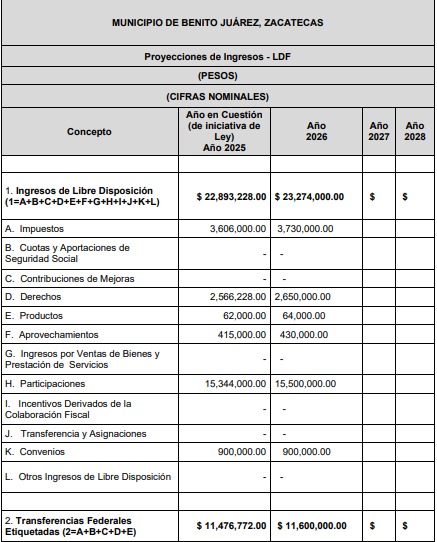 Imagen de calendario de ingresos
