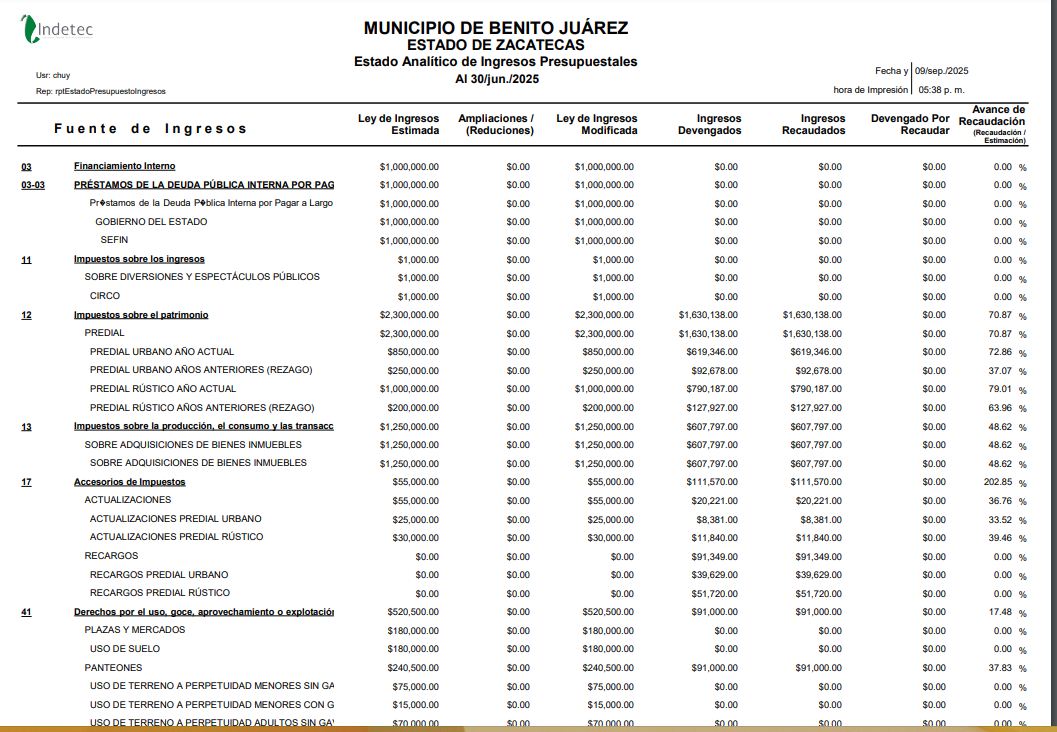 Imagen de ESTADO ANALITICO DE INGRESOS