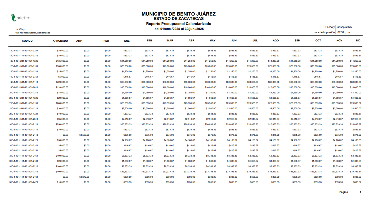 Imagen de CALENDARIO DE INGRESOS BASE MENSUAL