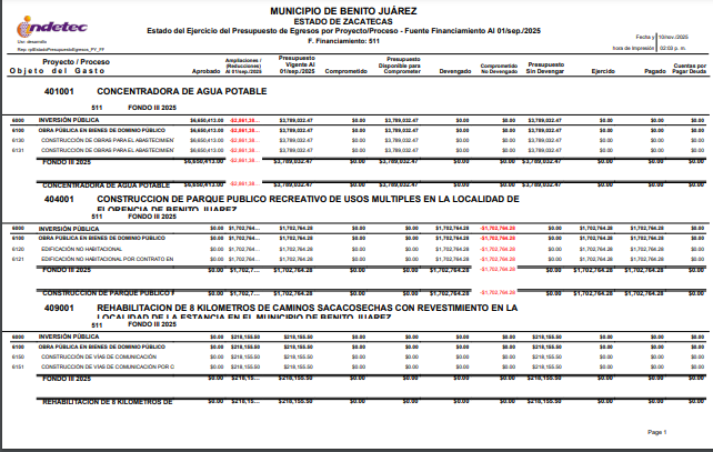 Imagen de reporte FAIS trimestral julio-septiembre