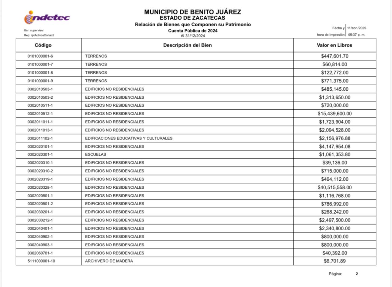 Imagen de Relacin de bienes que componen su patrimonio CP 2024