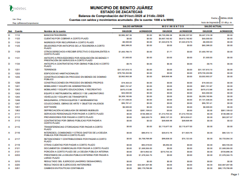 Imagen de BALANZA DE COMPROBAACION